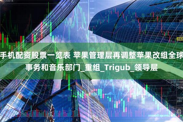 手机配资股票一览表 苹果管理层再调整苹果改组全球事务和音乐部门_重组_Trigub_领导层