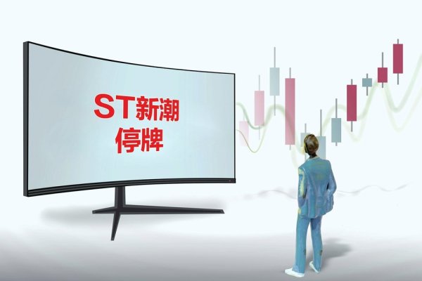 2025配资查询网站官网 ST新潮今起停牌 年报与季报“难产”引爆退市危机