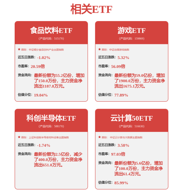 股票配资大全 影石创新正式登陆科创板，开盘大涨285%，总市值超700亿元
